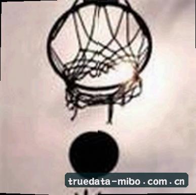 孙总