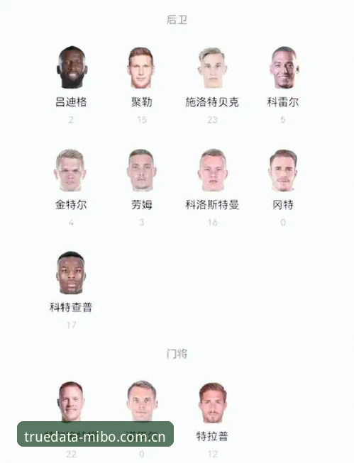 40岁传奇回归，18岁新星入围！德国队世界杯名单的5大看点